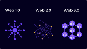 web3